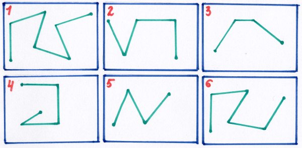 Ломаная линия 6 звеньев
