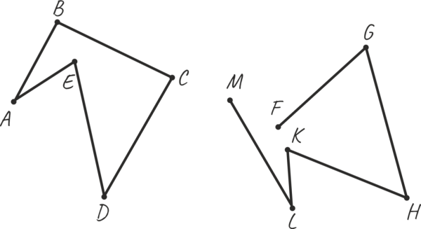 Вершины незамкнутой ломаной линии