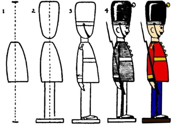 Рисование солдата поэтапно