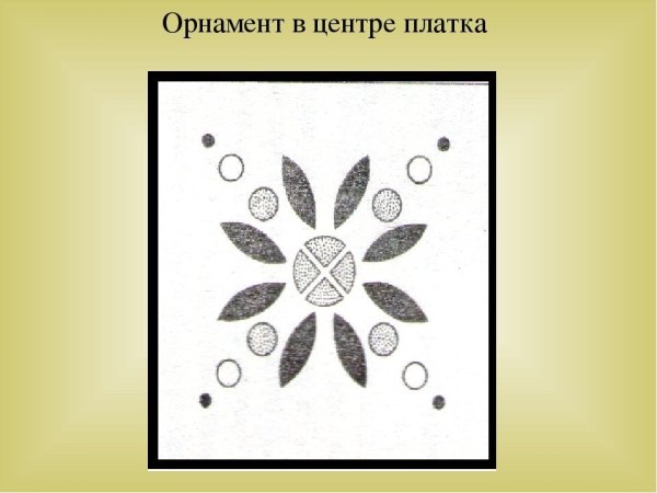 Узоры в квадрате декоративное рисование