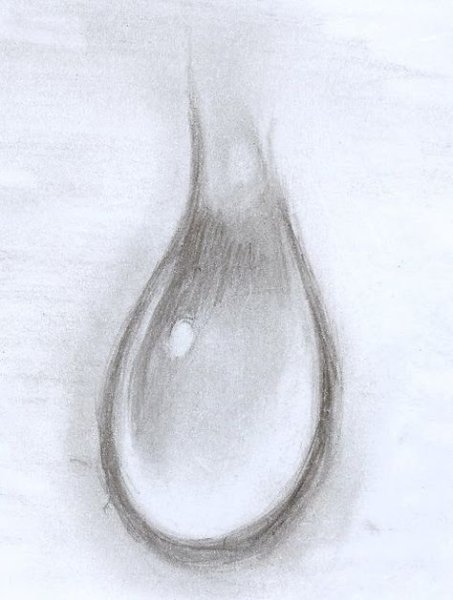 Рисование капли воды