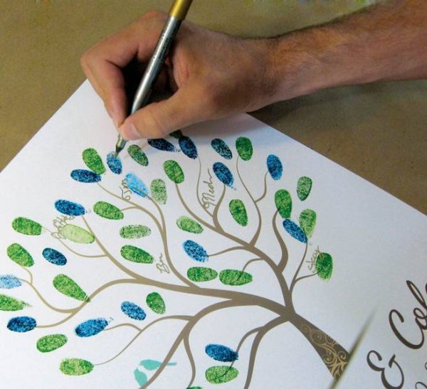 Рисунок пальцами на бумаге