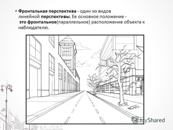 Фронтальная перспектива города вид спереди