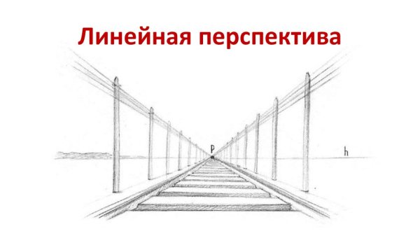 "Линейная перспектива в живописи" меш