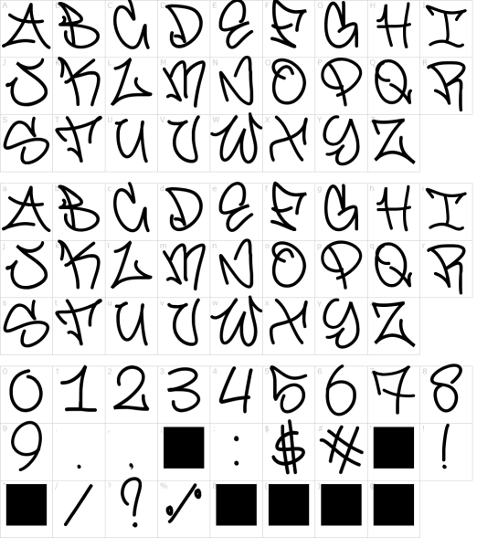 Шрифты для тегов для новичков