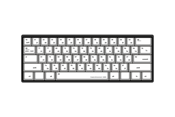 Клавиатура компьютера раскладка