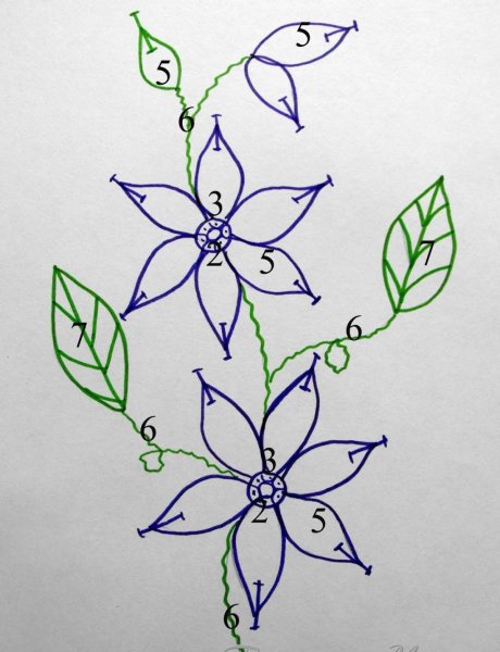 Эскиз вышивки лентами легкий