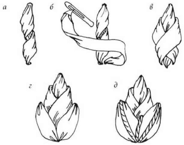 Вышивка лентами схемы