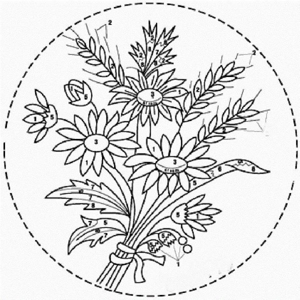 Вышивка гладью ромашки для начинающих схемы