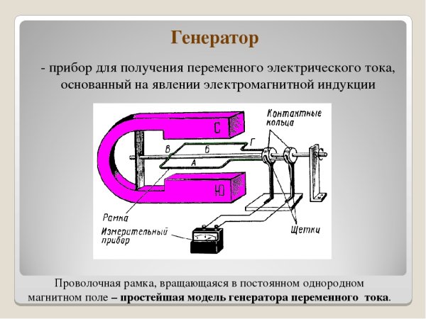 Генератор электрического тока схема