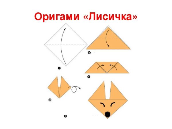 Оригами Лисичка