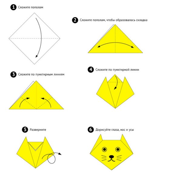 Как сложить кошку из бумаги пошагово