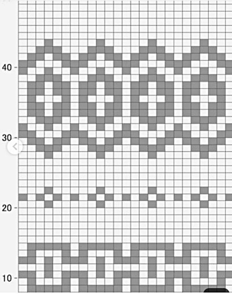 Простые жаккардовые узоры