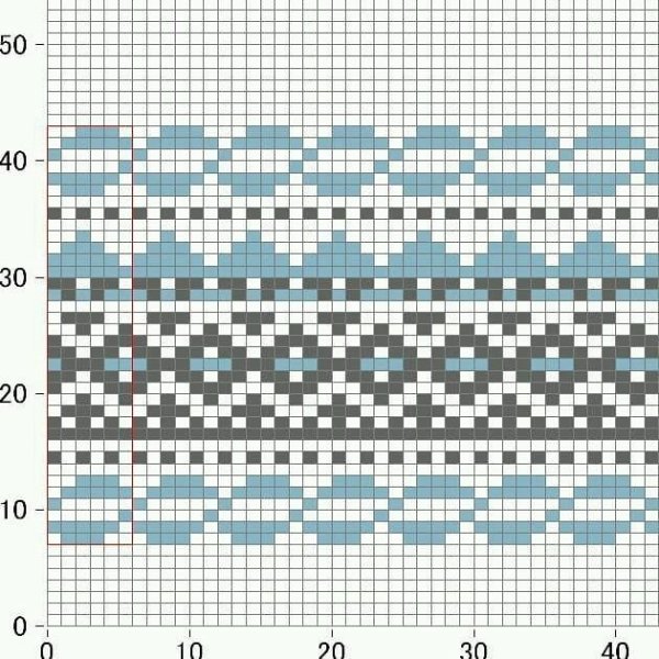 Жаккард Fair Isle схемы