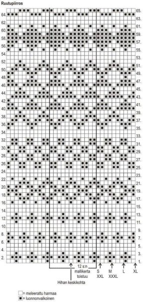 Норвежские жаккардовые узоры спицами со схемами