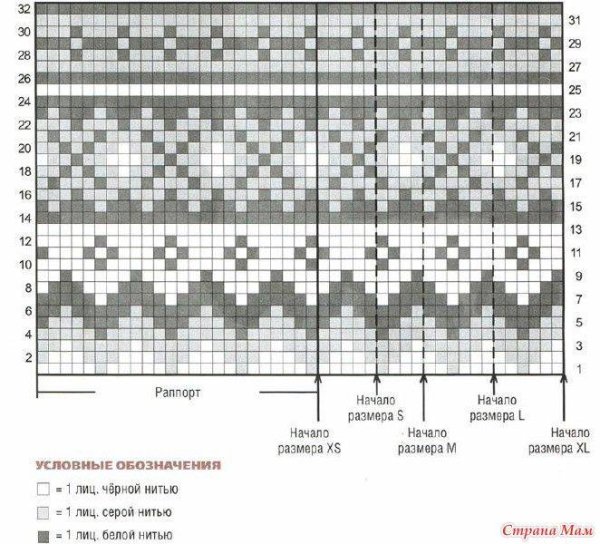 Вязание жаккардовые узоры спицами кофты жилеты