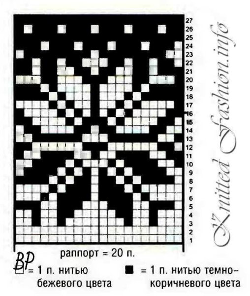 Схемы двухцветных узоров для вязания спицами носков