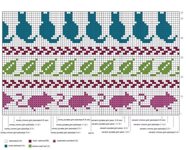 Жаккардовые узоры