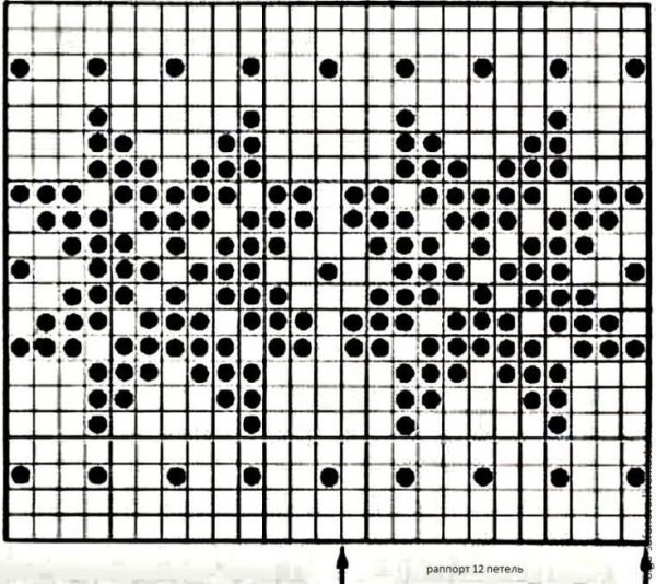 Жаккард раппорт 14 петель