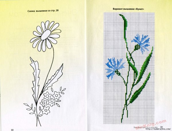 Простые рисунки для вышивки для начинающих
