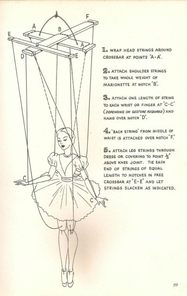 Марионетка рисунок