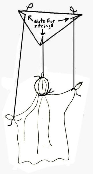 Эскиз кукольного персонажа