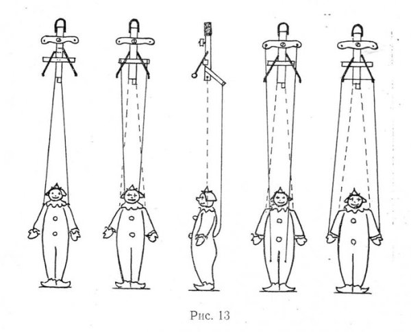 Марионетка рисунок карандашом