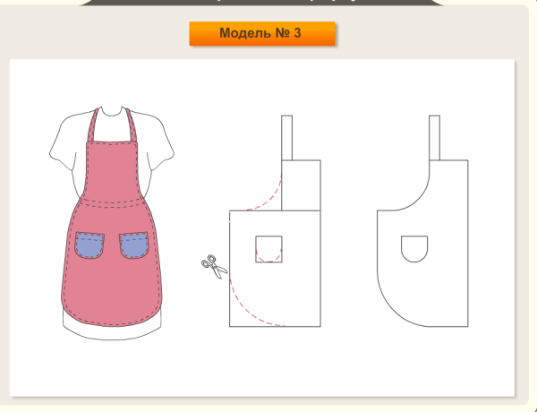 Фартук для детей для рисования