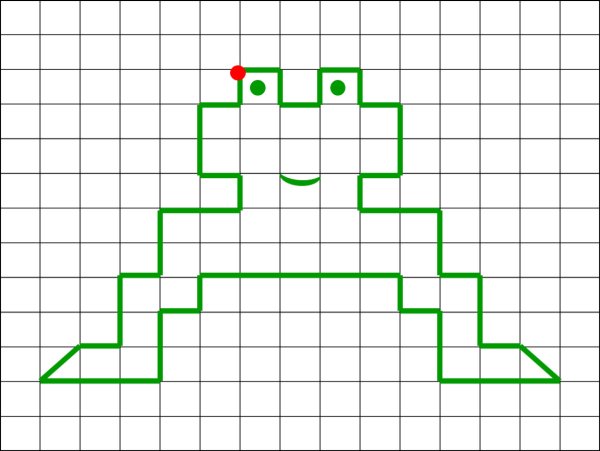 Графический диктант 1 класс лягушка