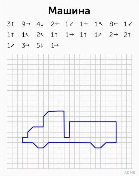 Графический диктант по клеточкам