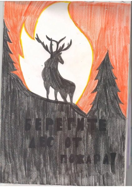 Рисунок на тему противопожарная безопасность