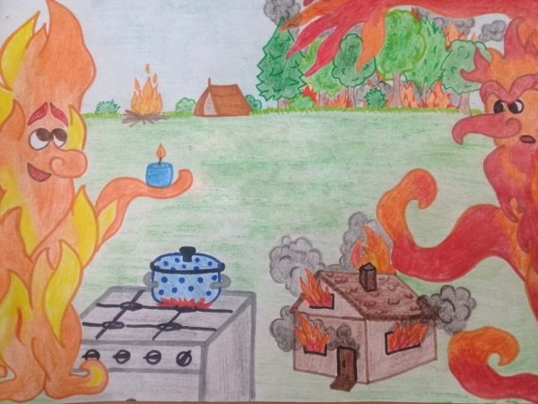 Рисунок на тему Гражданская оборона