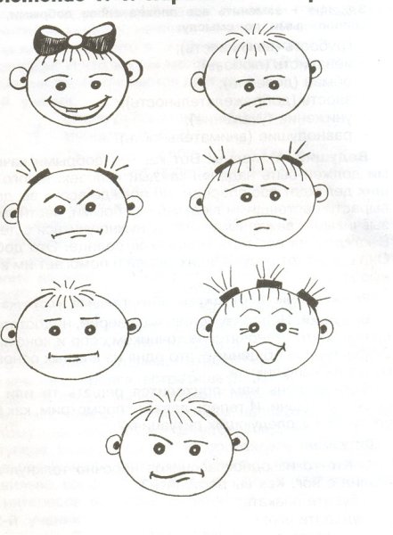 Лица эмоции для детей