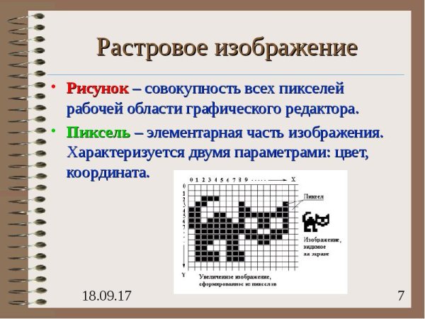 Растровое изображение характеризуется