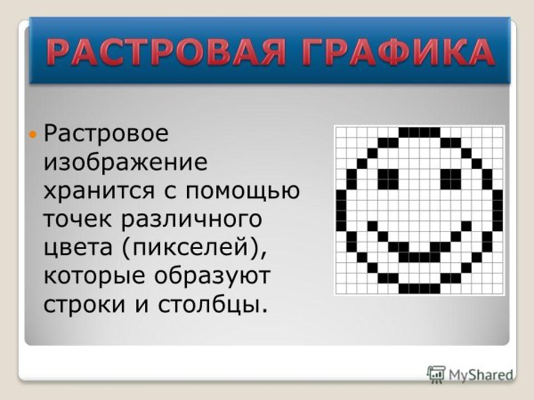 Растровый рисунок