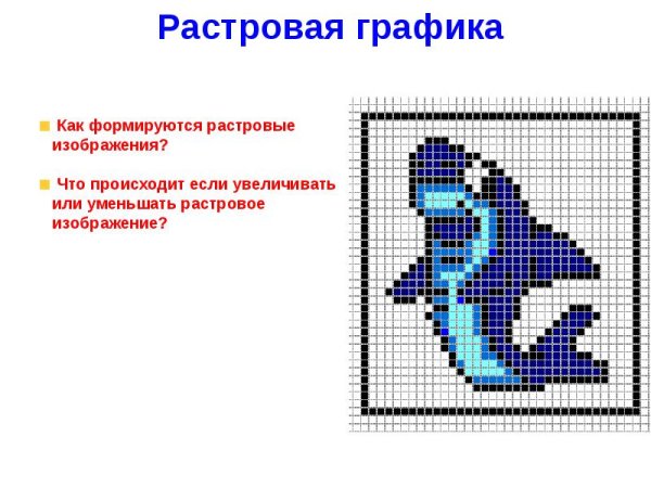 Рисунок в растровой графике