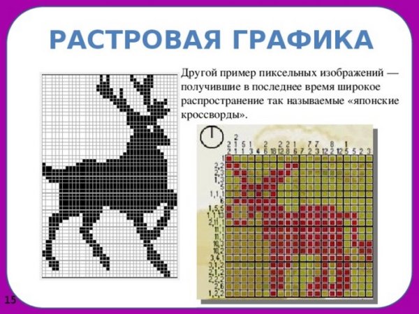 Растровая Графика