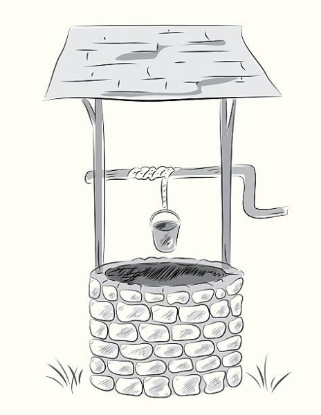 Колодец раскраска