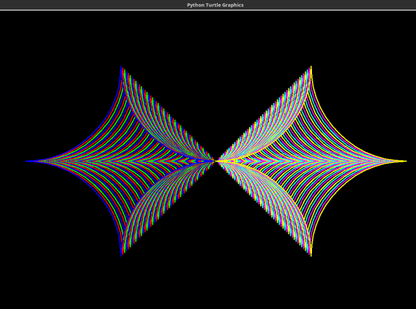 Программа на черепашке Пайтон