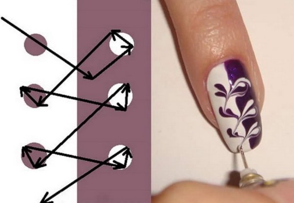 Рисунки для маникюра для начинающих легкие на ногти