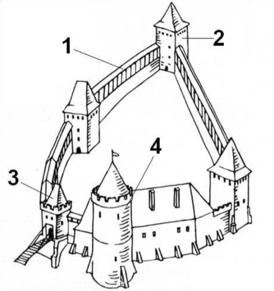 Замок рисунок карандашом