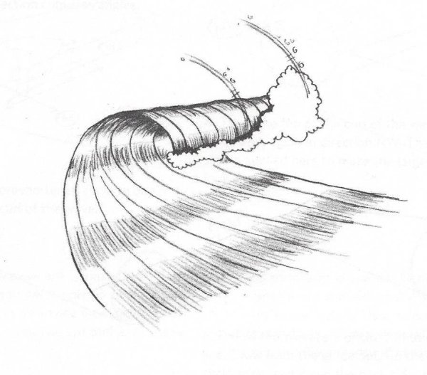 Рисование волны карандашом