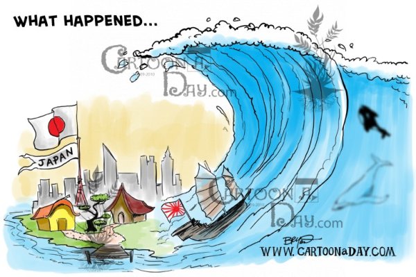 Мультяшное ЦУНАМИ