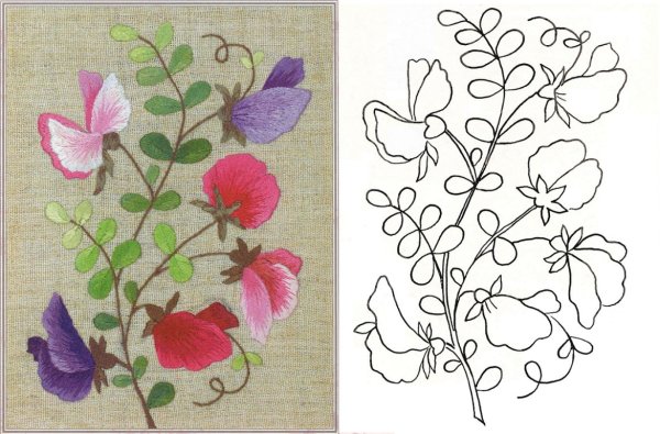 Рисунки для вышивания легкие