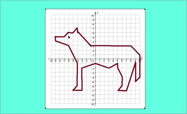 Система координат рисунок