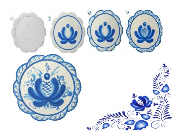 Узоры для рисования Гжель