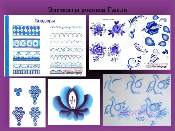Элементы Гжели для дошкольников