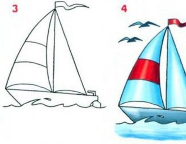 Рисунок кораблика с парусами для детей