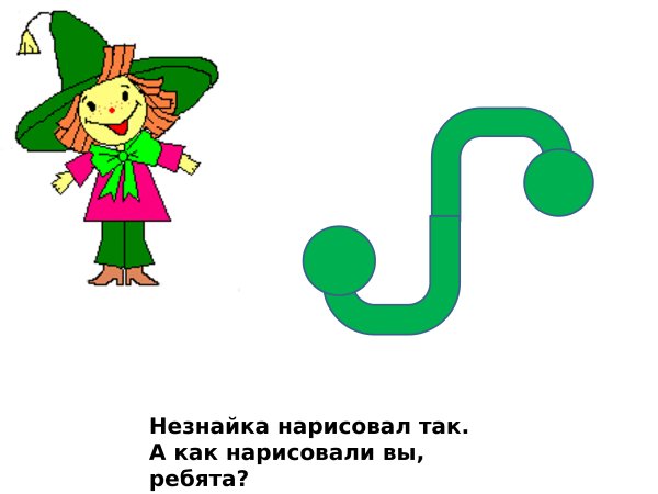 Незнайка начертил 3 прямые линии и отметил на них 6 точек