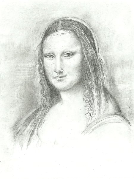 Изображение моны Лизы Леонардо Давинчи